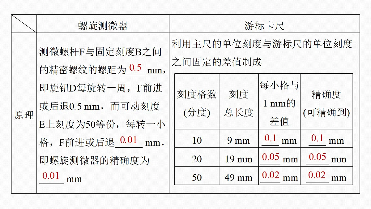 18565094第7页