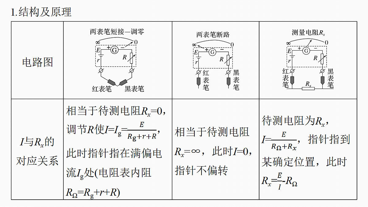 18565098第6页