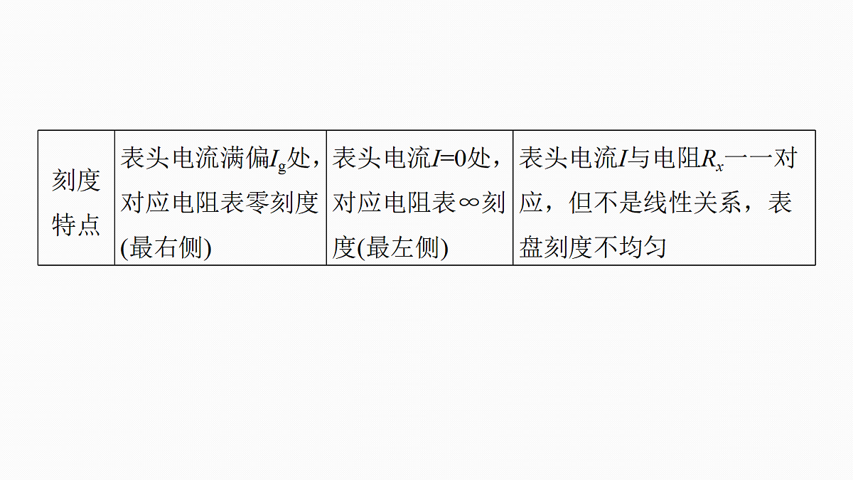 18565098第7页