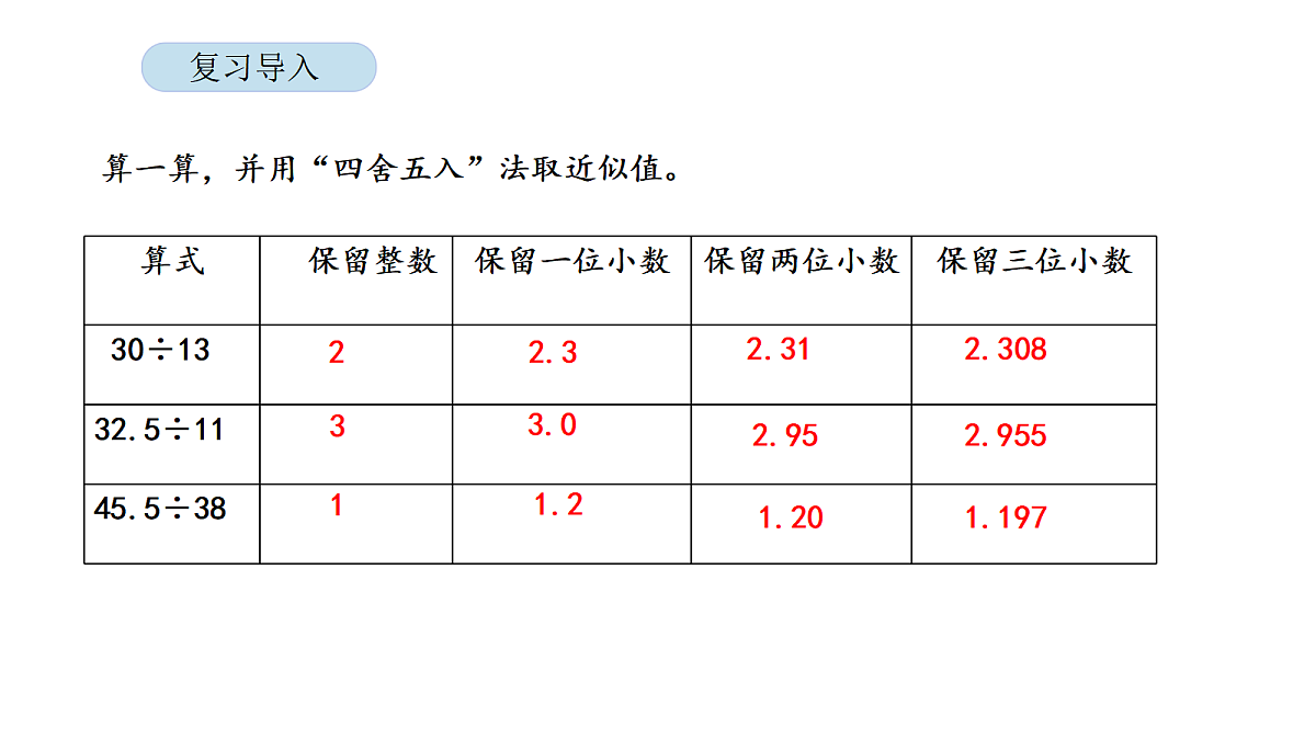 18565403第2页