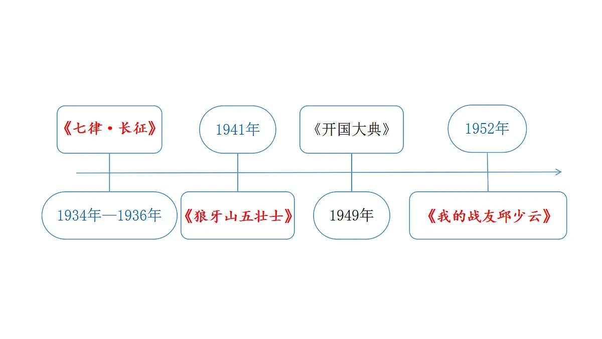 18565907第3页
