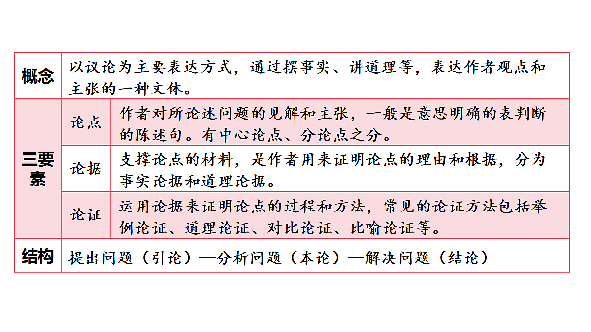 18566071第8页