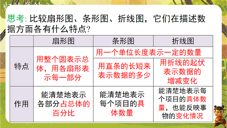 18566252第4页