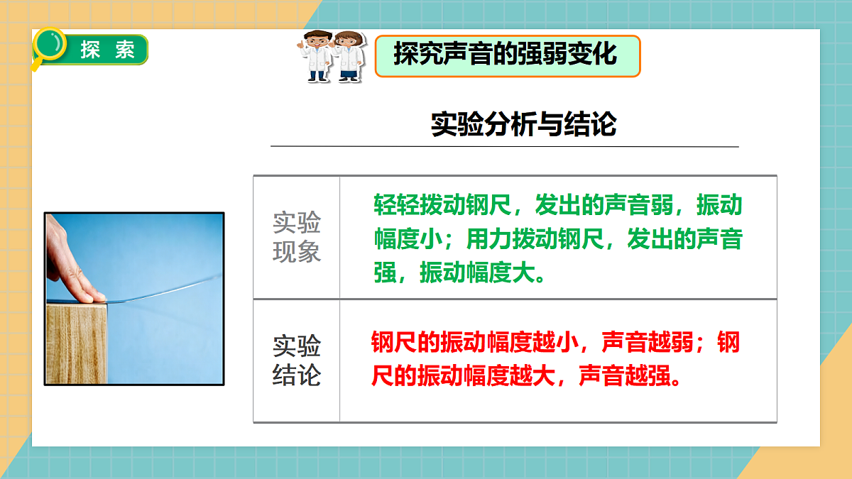 3.2 声音的强与弱(ppt课件) 第8页