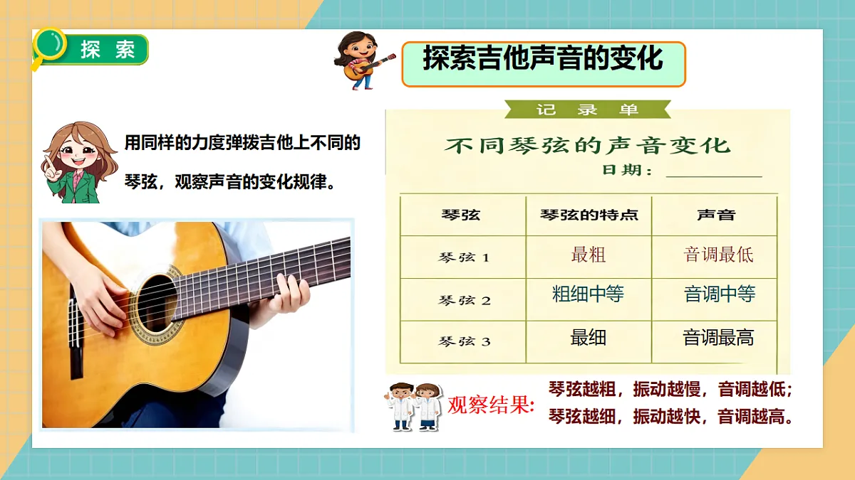 1.7《乐器的声音变化》ppt课件第3页
