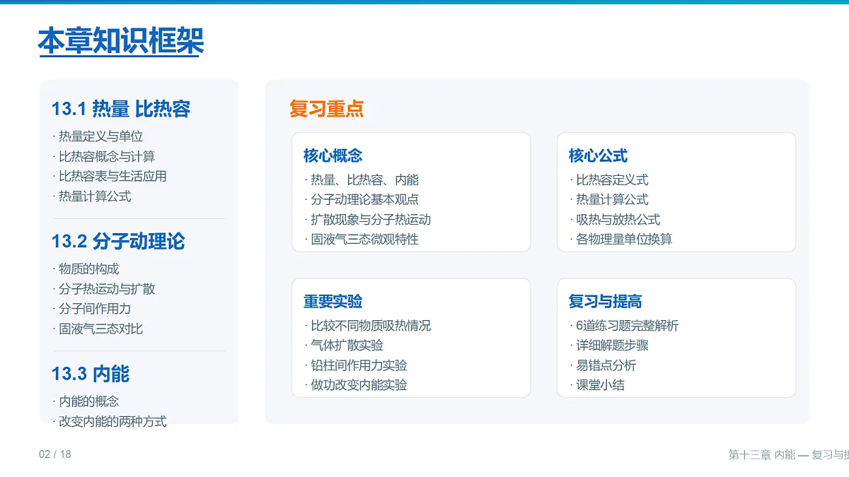 18568689第2页