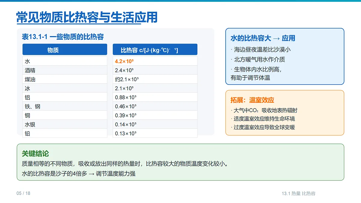 18568689第5页