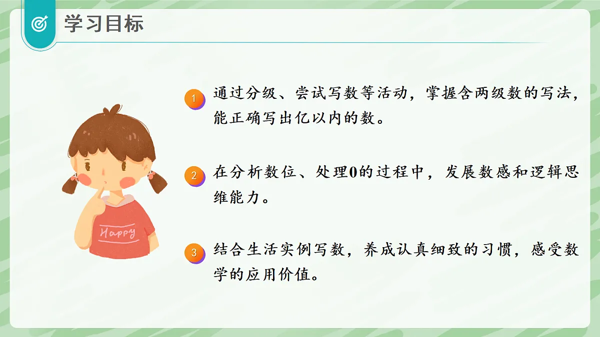 1.1 亿以内数的认识(第3课时)亿以内数的写法 - 小学数学四年级上册同步教学课件(人教版2024)第3页