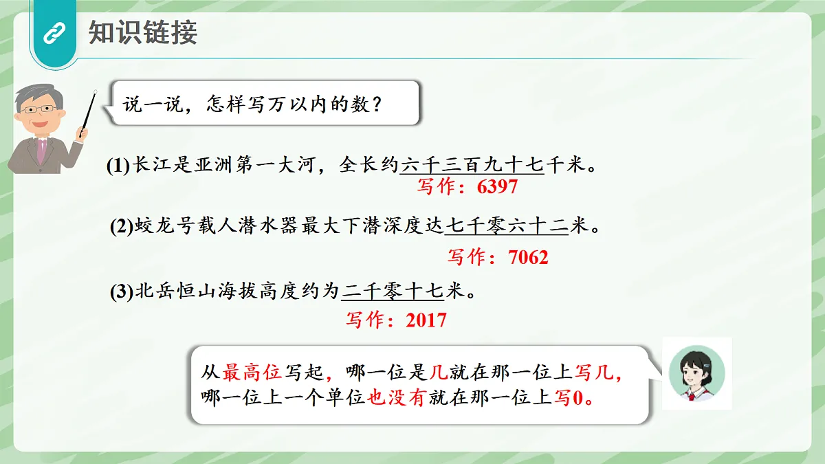 1.1 亿以内数的认识(第3课时)亿以内数的写法 - 小学数学四年级上册同步教学课件(人教版2024)第5页