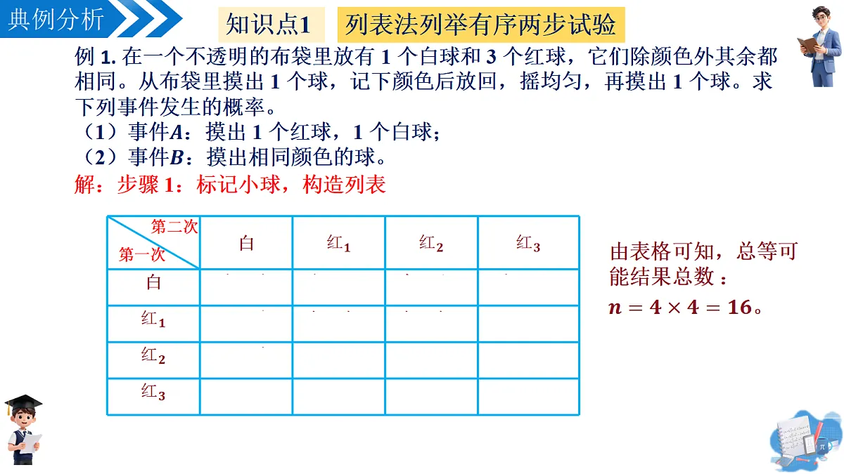 18569271第7页