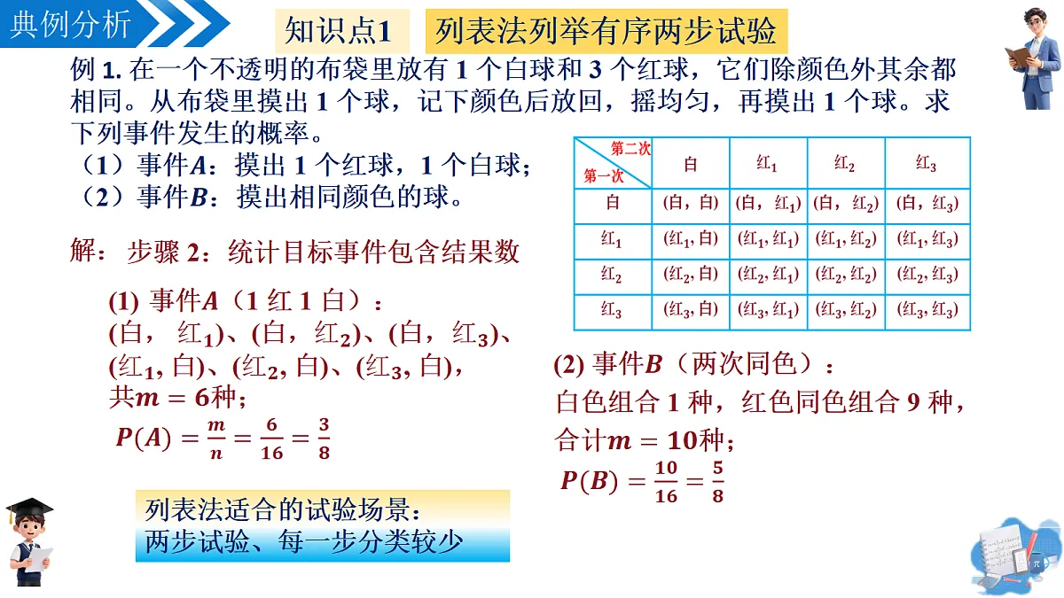 18569271第8页