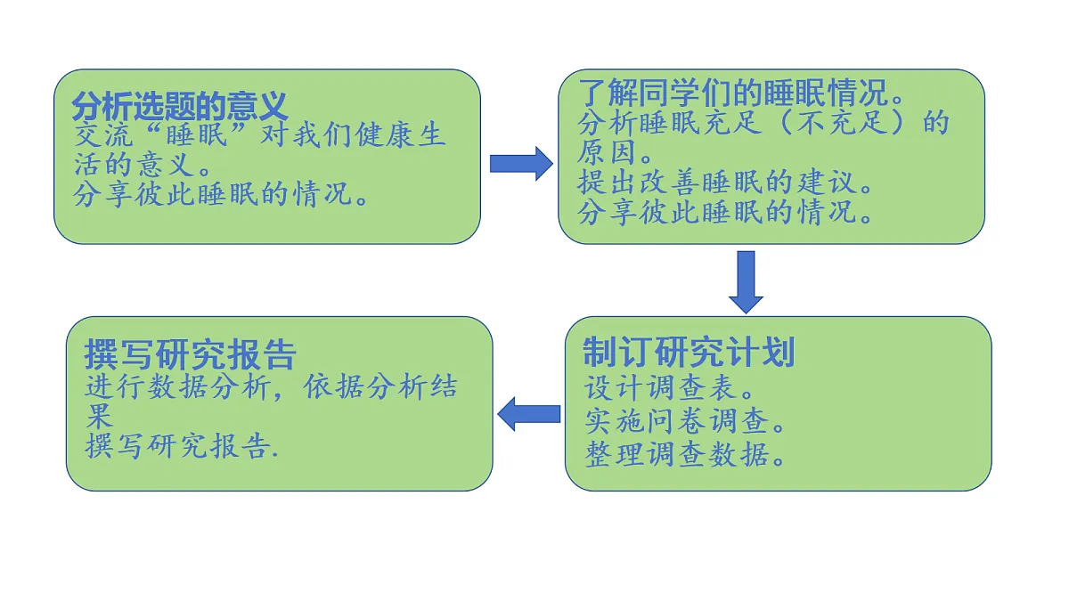 18569380第7页