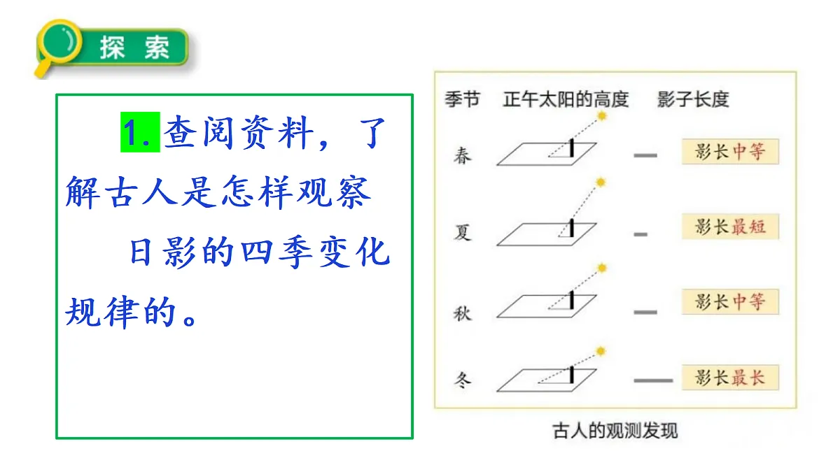 18569394第5页