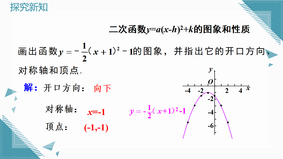 2026学年新人教版初中数学九年级上册26.2.2 二次函数y=a(x-h)2+k的图像和性质课件第7页