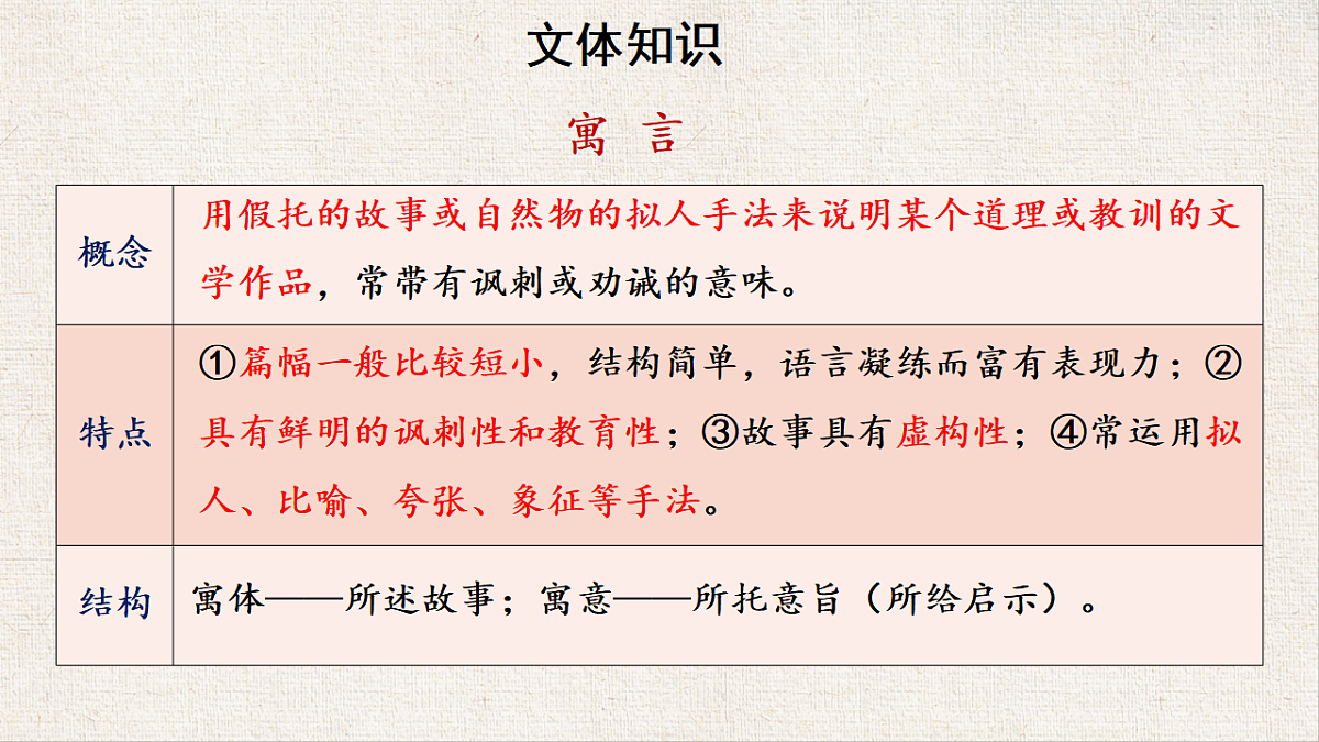 18570599第7页