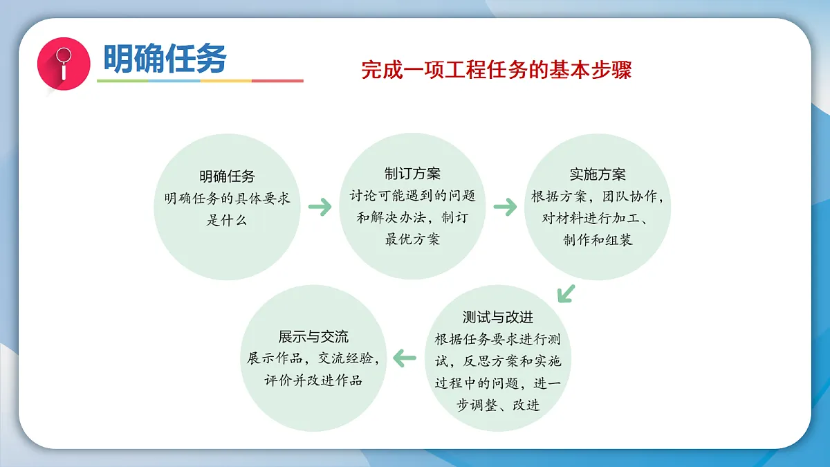 18570945第6页