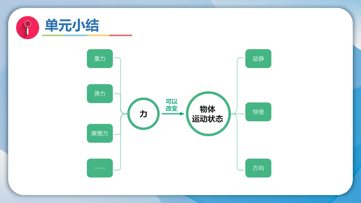 18570970第2页
