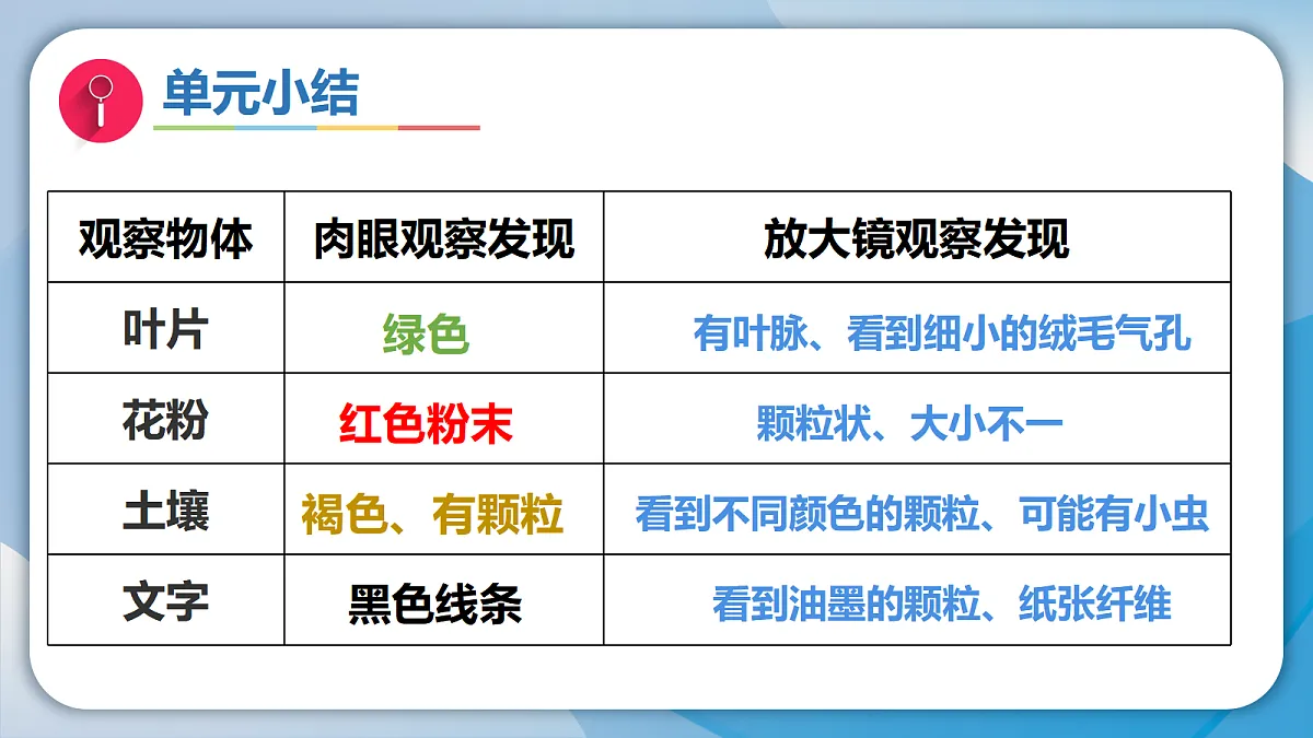 18570975第5页