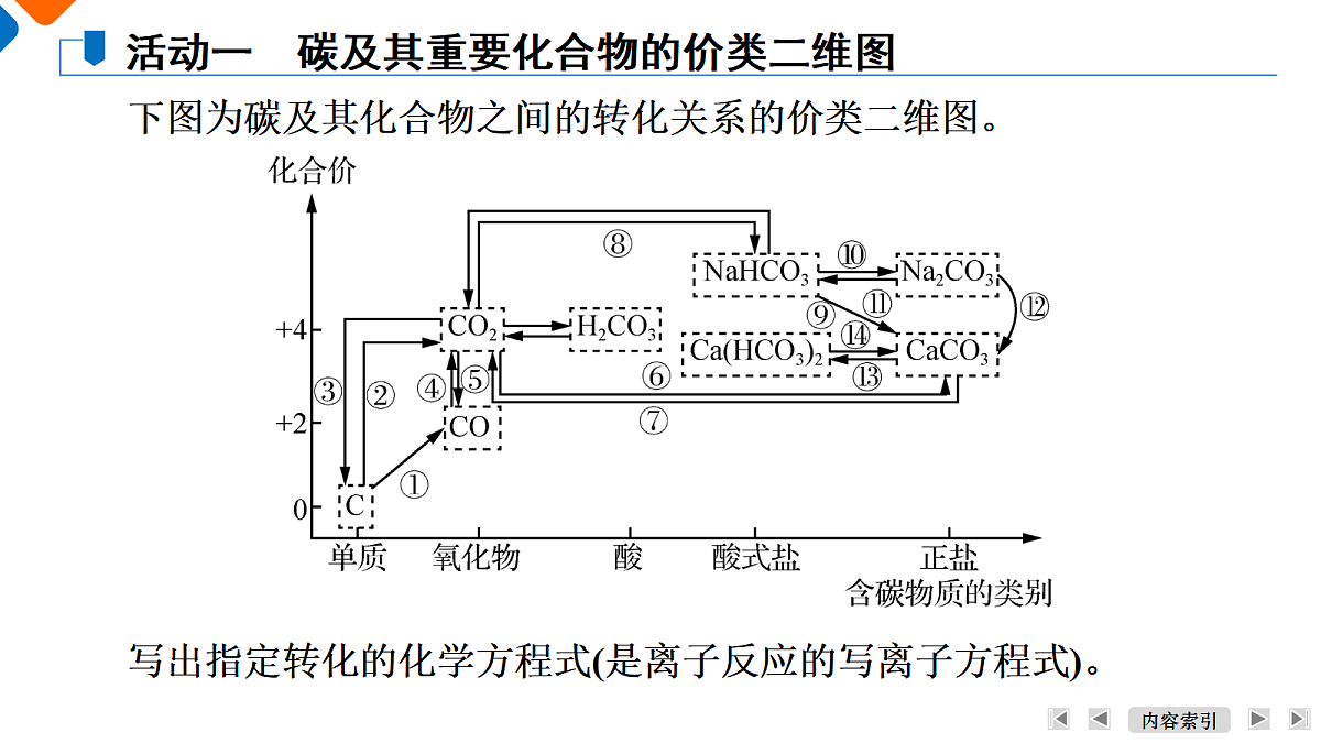 18570998第6页