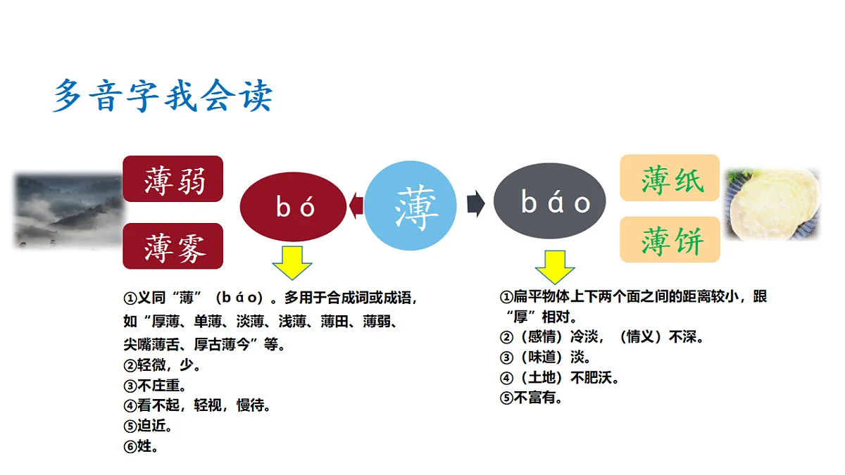 18571130第6页