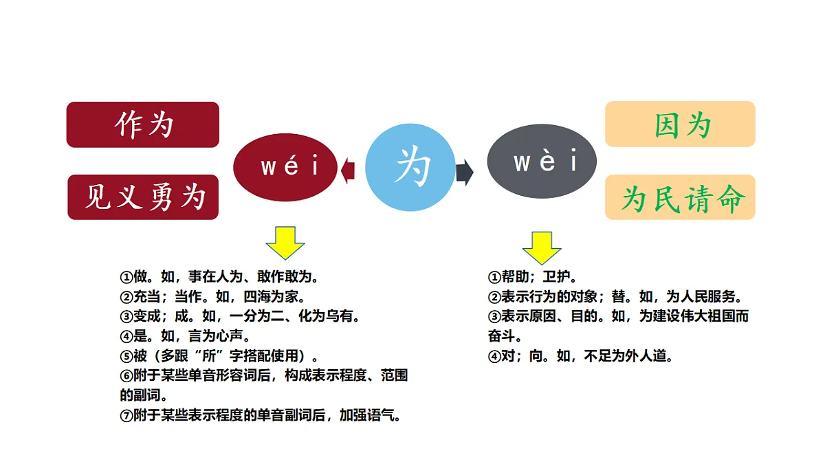 18571130第7页