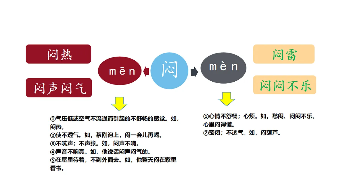 18571130第8页
