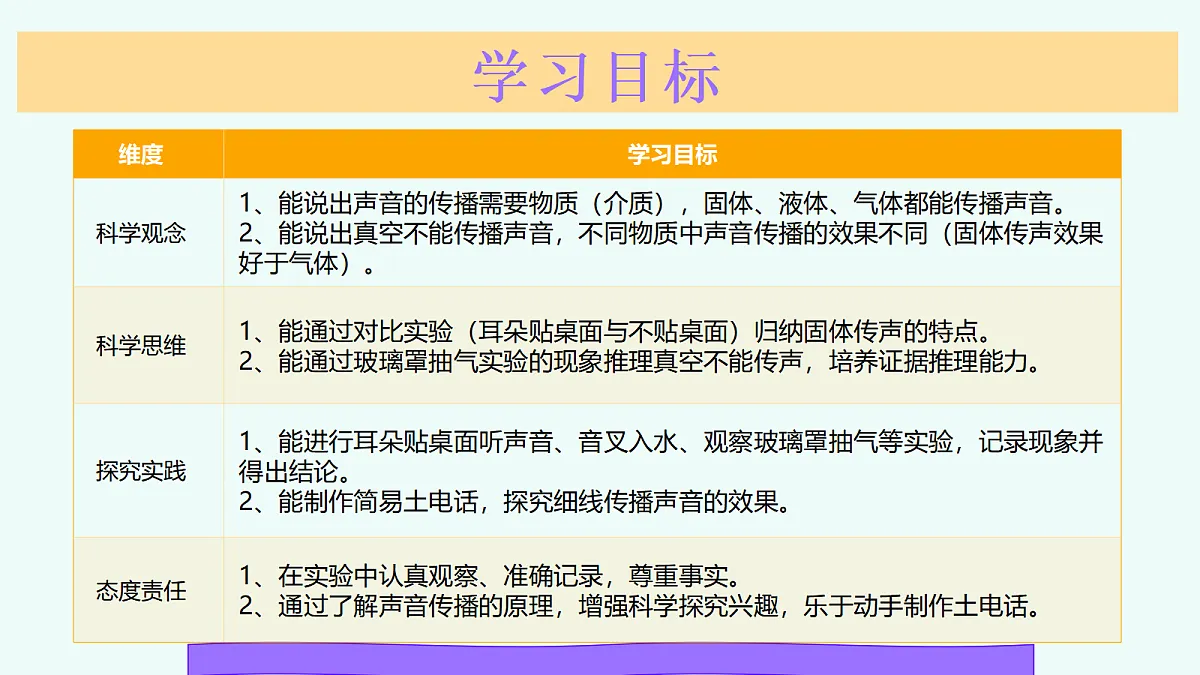 18571651第3页