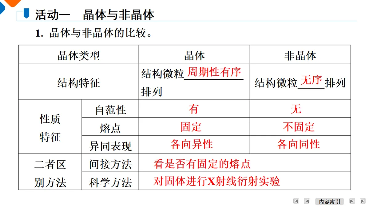 18571933第6页