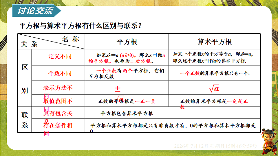18571950第6页