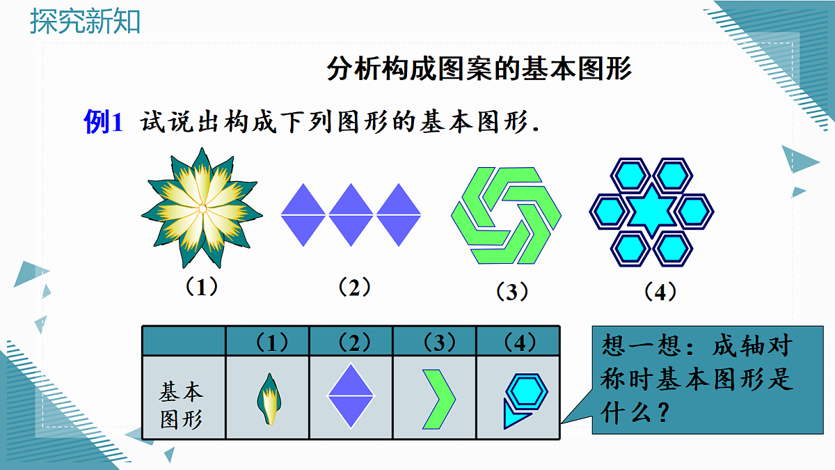 2026学年新人教版初中数学九年级上册28.3 课题学习 图案设计课件第4页