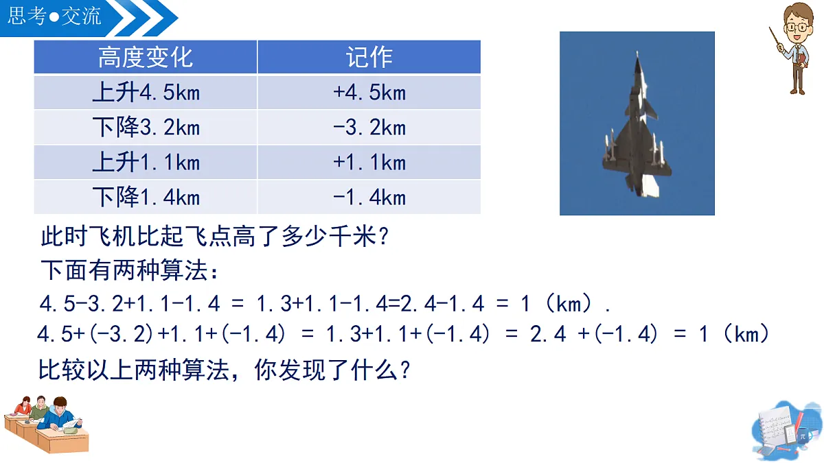 18574857第7页