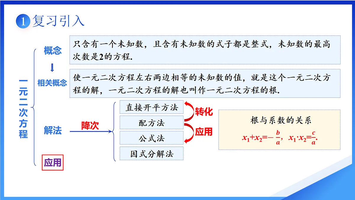 18574904第4页