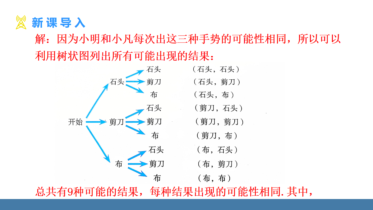 18575090第6页
