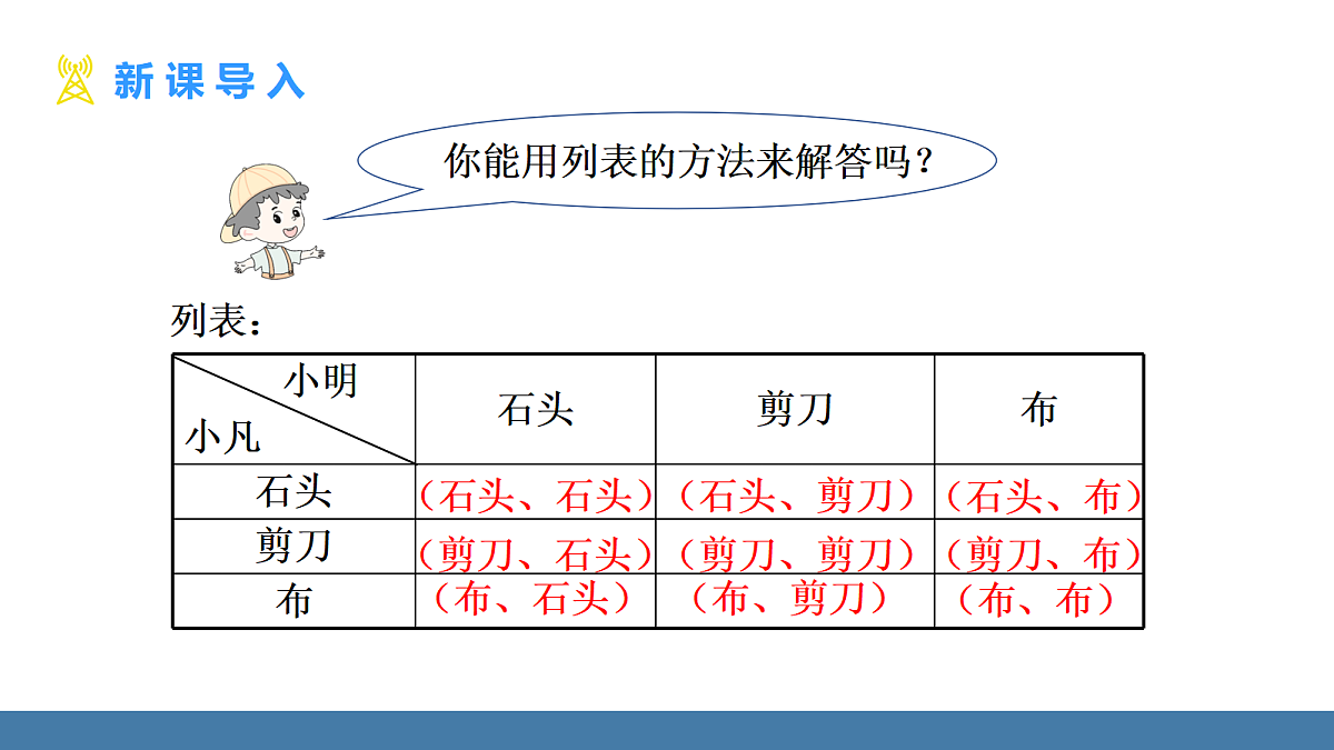 18575090第8页