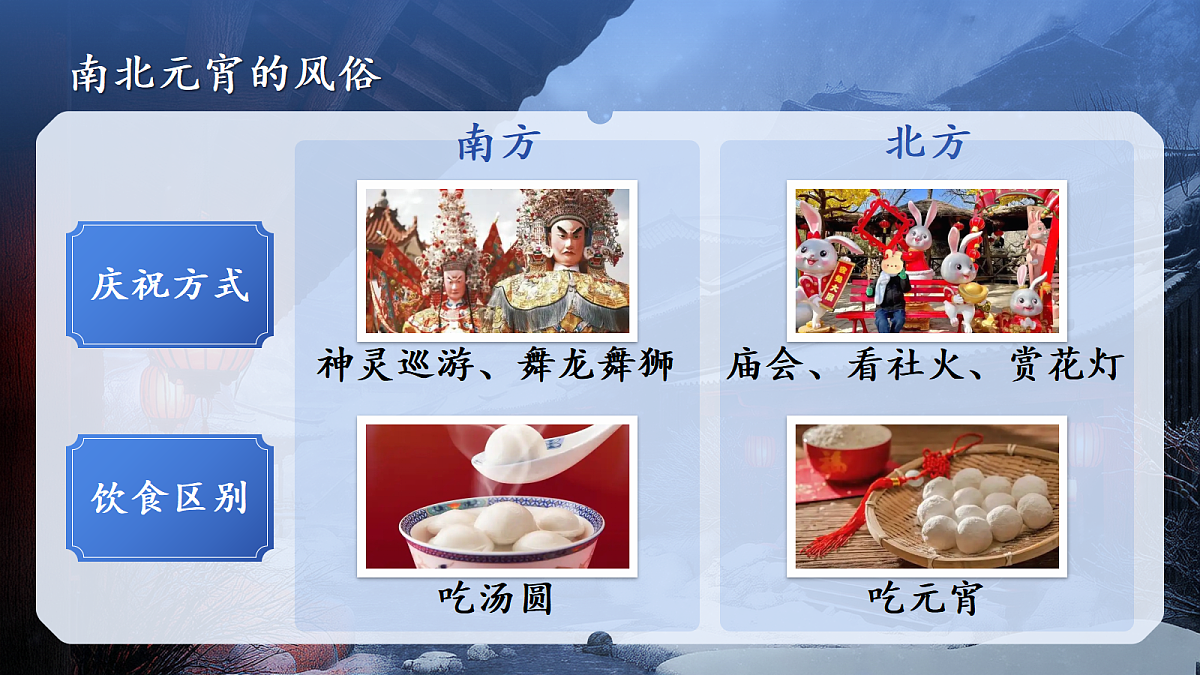 六下第一单元习作《家乡的风俗》第5页