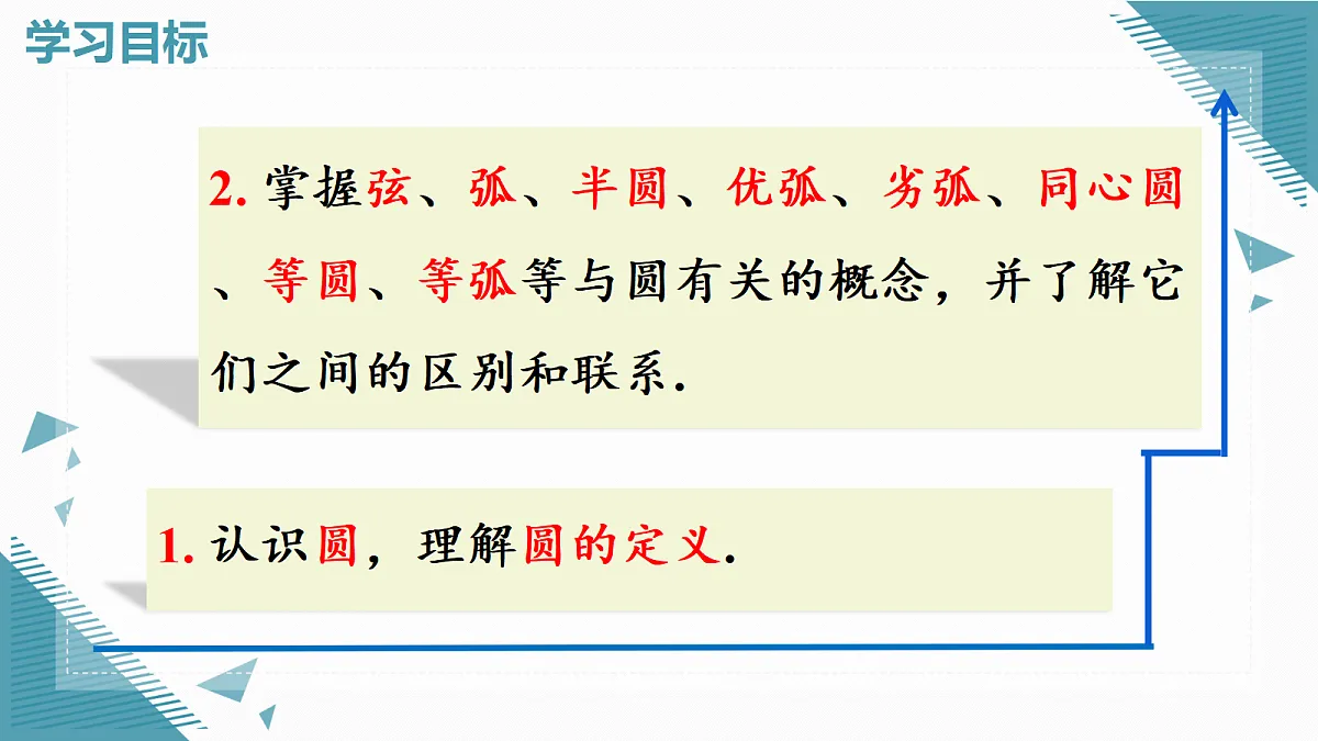 2026学年新人教版初中数学九年级上册29.1.1圆的有关概念课件第2页