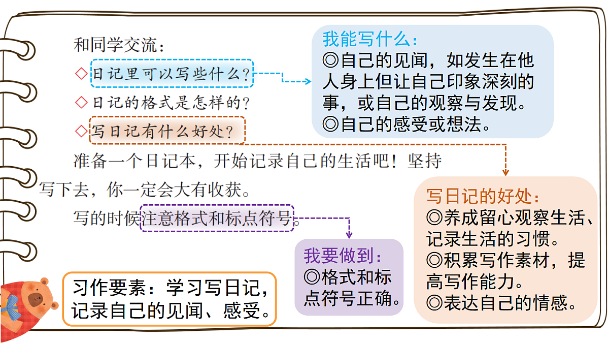 18576117第5页