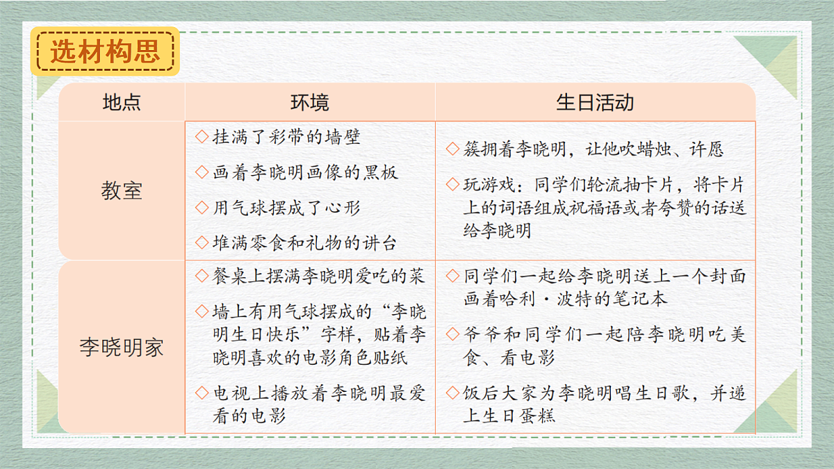 18576118第8页