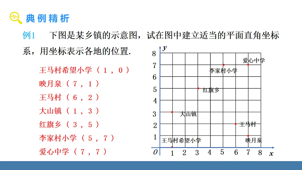 18576409第7页