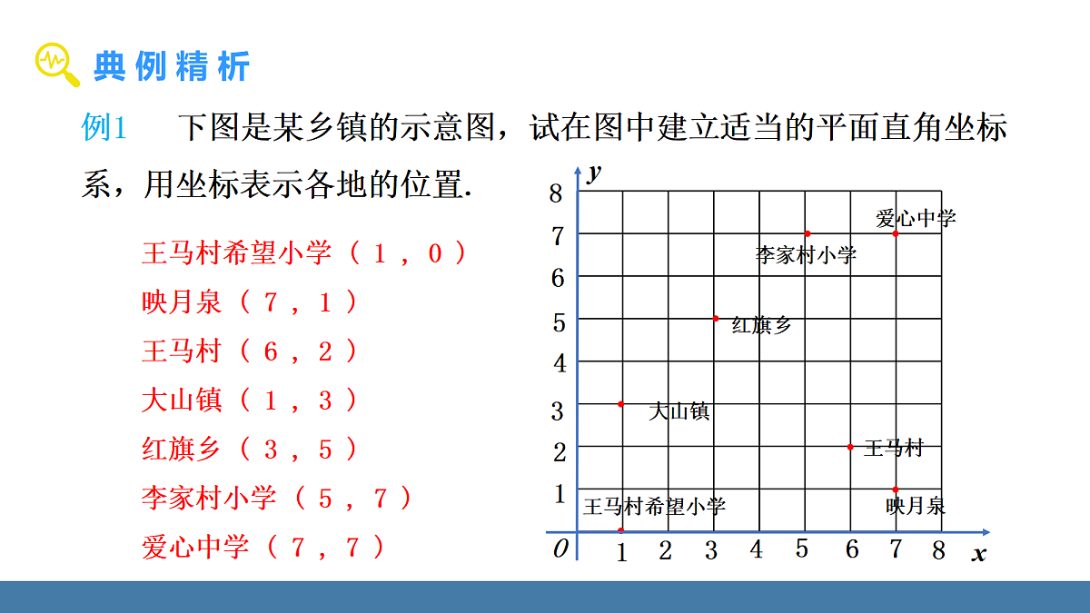 18576409第7页