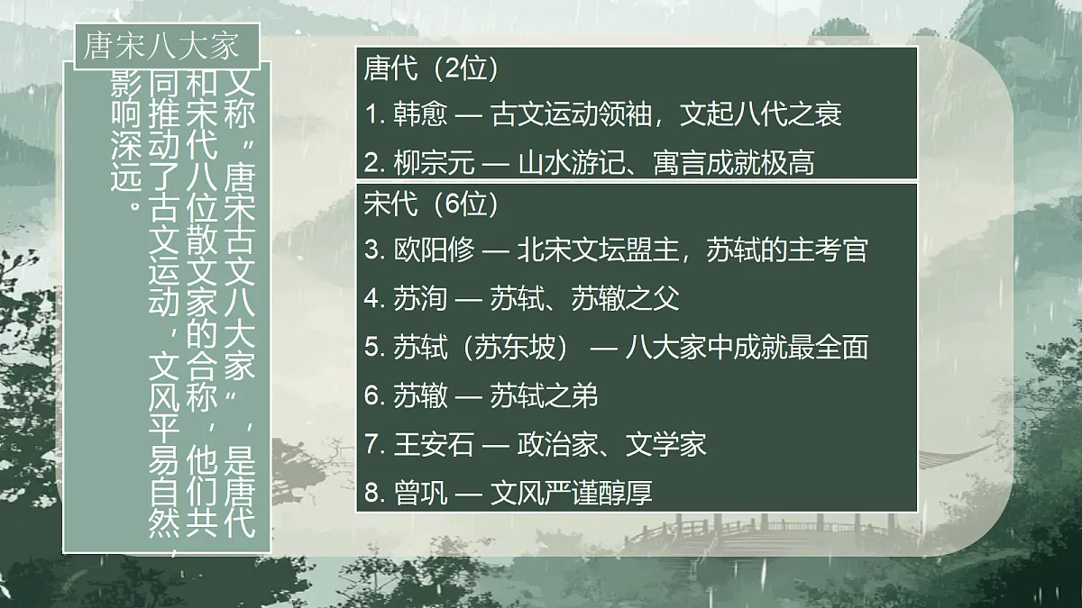 18576702第6页