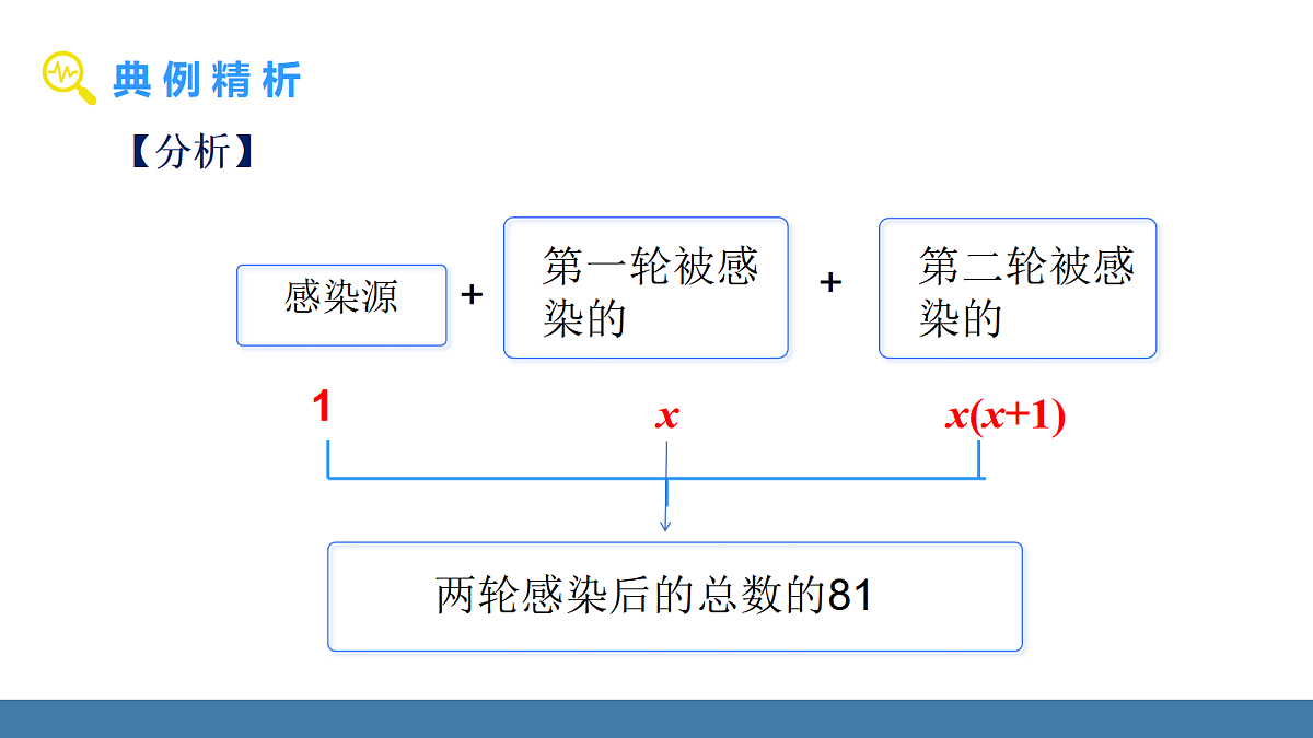 18577045第7页