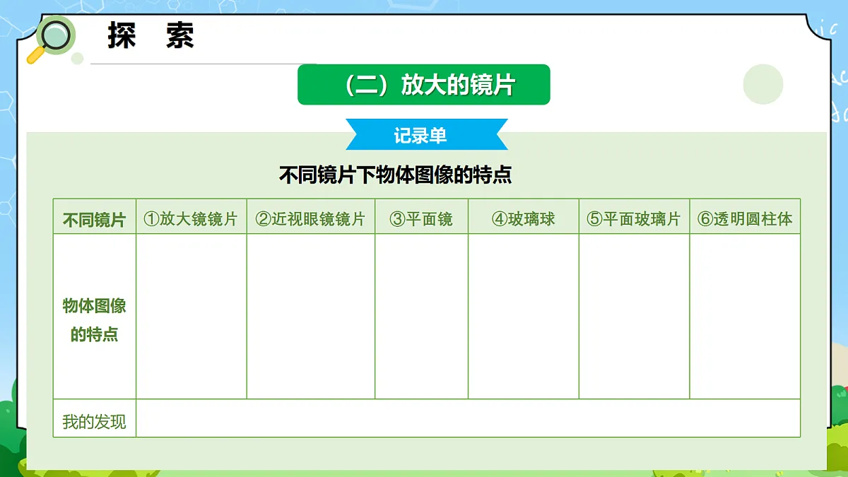 1.1 《研究放大镜》 - 小学科学五级上册 同步教学课件(教科版2024)第6页