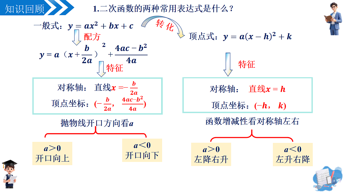 18578512第3页