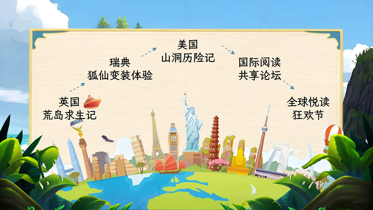 六下第二单元《鲁滨逊漂流记》第2页