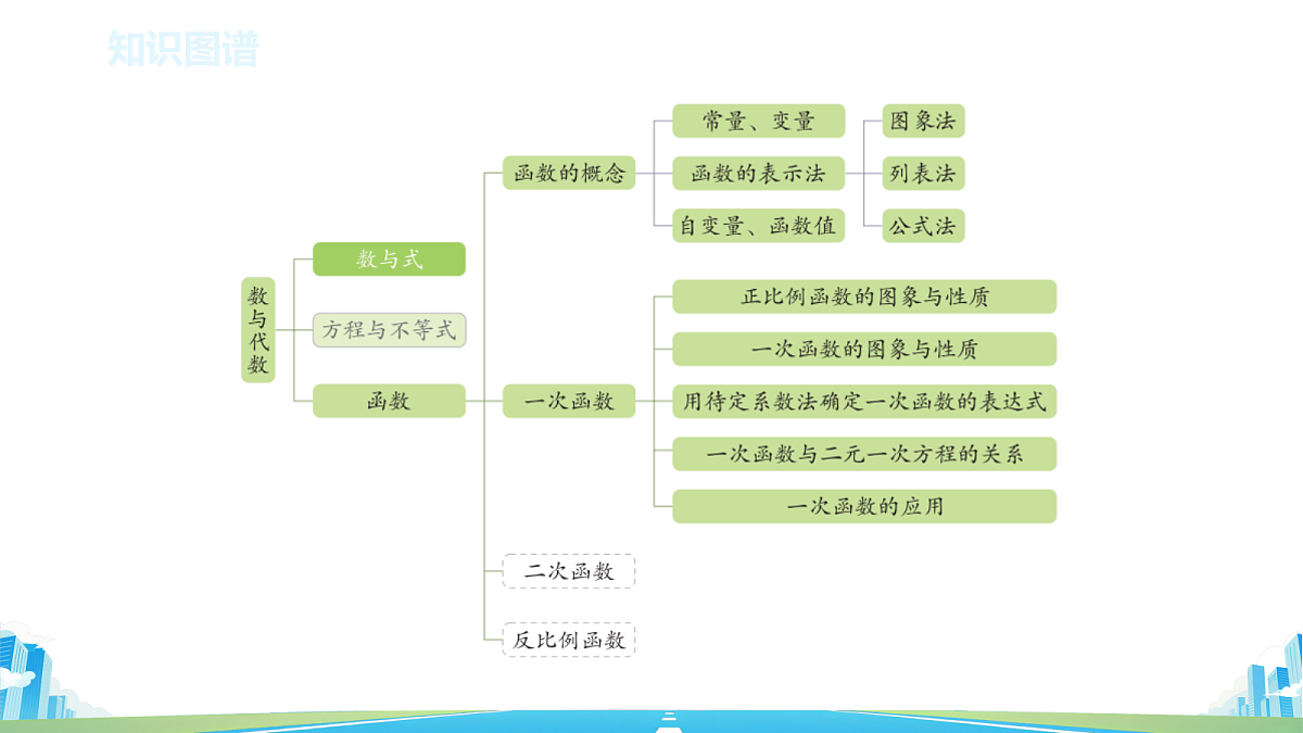 18578750第3页