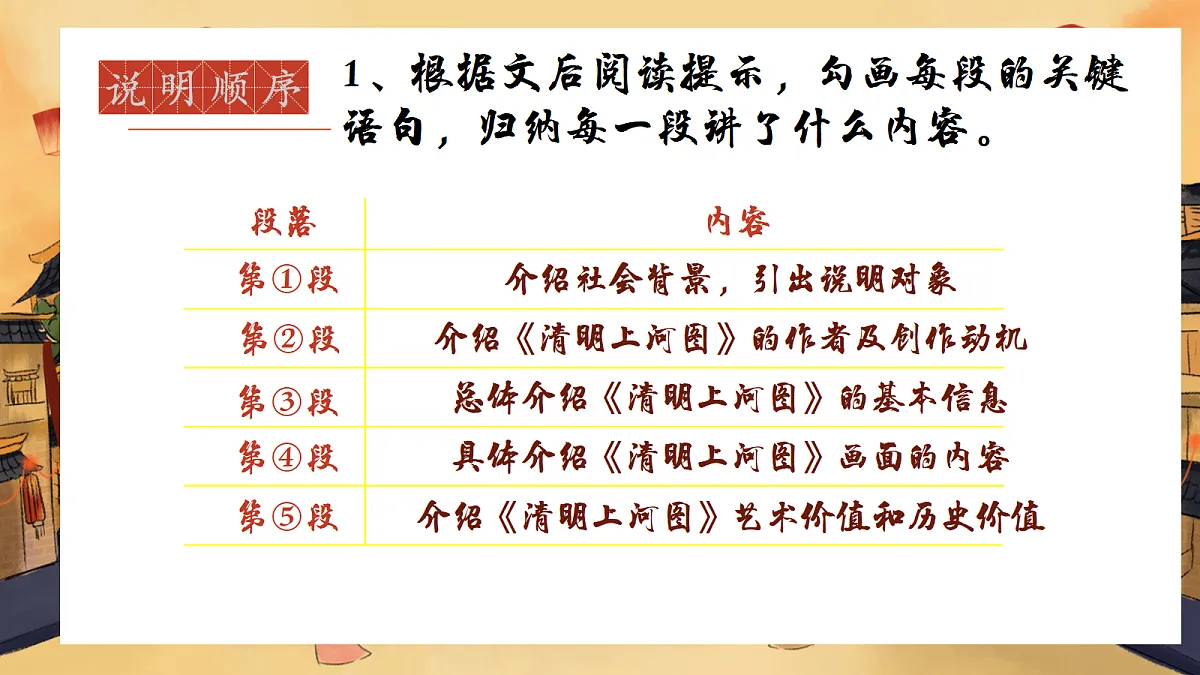 18578895第7页