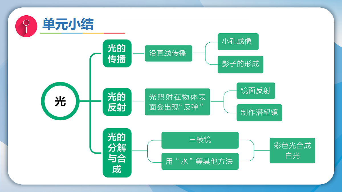 18578970第2页