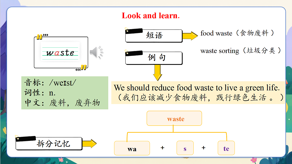 【新教材核心素养】外研版英语五上Unit 2 《A green life》Lesson 1 Get ready & Start up (教学课件)第8页