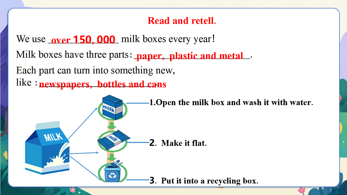 【新教材核心素养】外研版英语五上Unit 2 《A green life》Lesson 3 Hit it big &Wrap up&Let's explore (教学课件)第5页